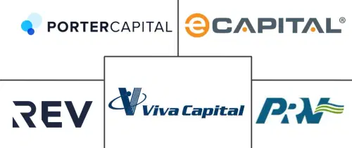 Mercado de Servicios de Factoring en Salud Major Players