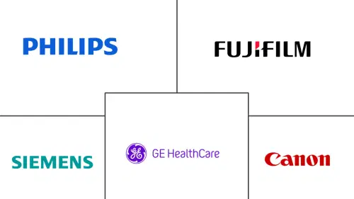 Heart Scan Market Major Players