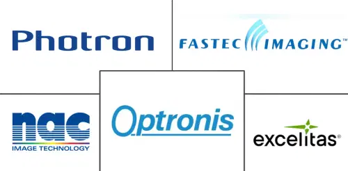 High-Speed Industrial Imaging Systems Market Major Players