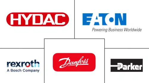 Hydraulics Market Major Players
