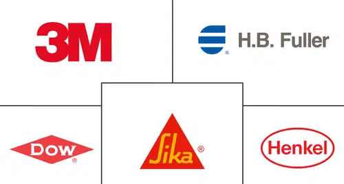 Hygiene Adhesives Market Major Players