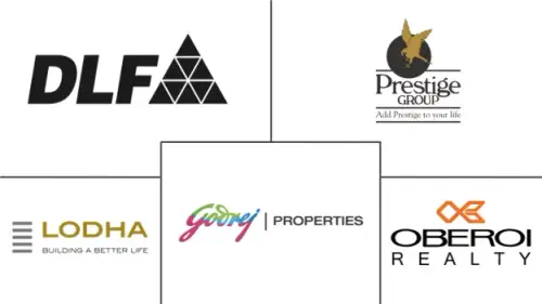 India Condominium and Apartment Market Major Players