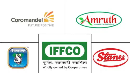India Organic Fertilizer Market Major Players