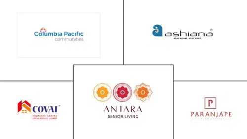 India Senior Living Market Major Players