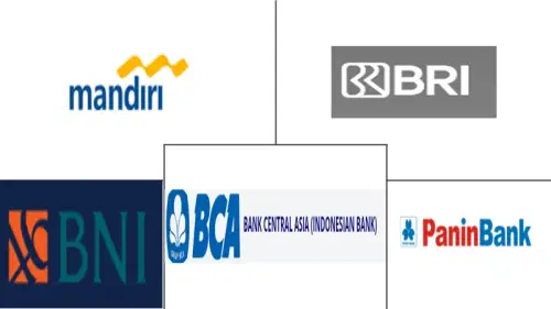 Indonesia Mortgage/Loan Brokers Market Major Players