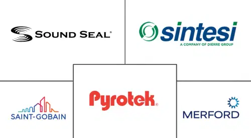 Industrial Noise Control Market Major Players