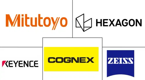 Inspection Equipment Market Major Players