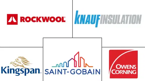 Insulation Market Major Players