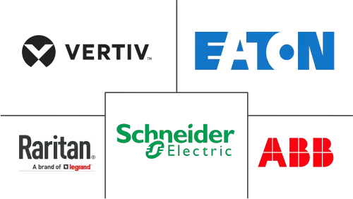 Intelligent PDU Market Major Players