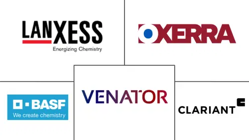 Iron Oxide Pigments Market Major Players