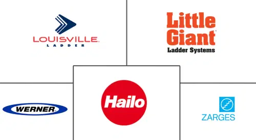 Ladder Market Major Players