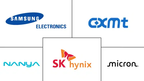 LPDDR Market Major Players