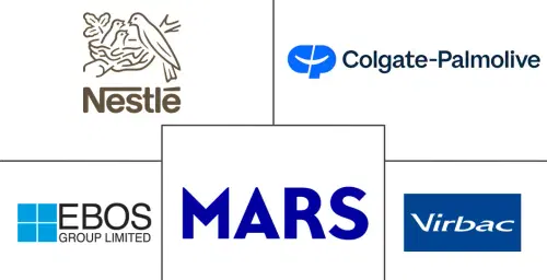 Malaysia Pet Nutraceuticals Market Major Players
