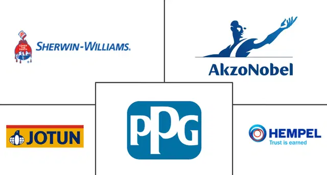 Marine Deck Coatings Market Major Players