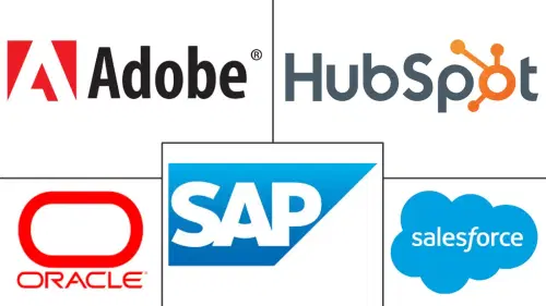 Marketing Technology Services Market Major Players