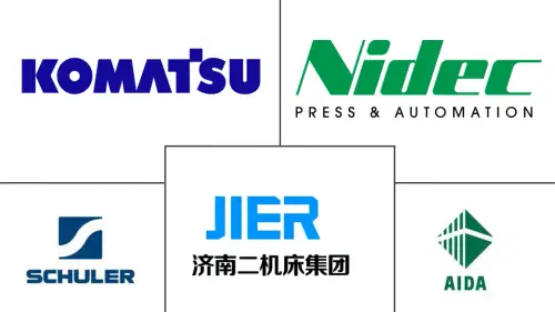 Mechanical Presses Market Major Players