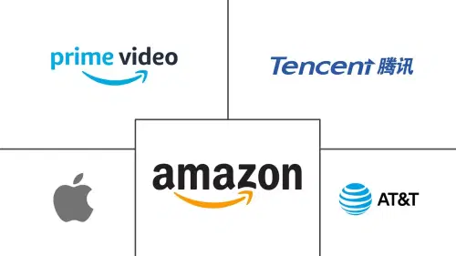 Media Streaming Market Major Players