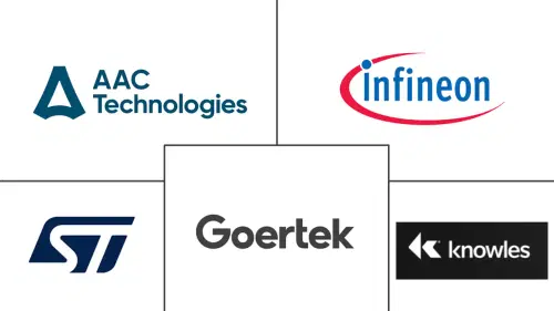 MEMS Microphones Market Major Players