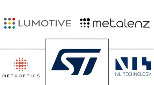 Metasurface Imaging Systems Market Major Players