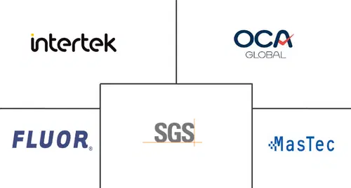 Mexico Pipeline Services Market Major Players