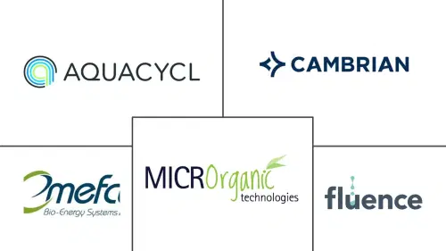 Microbial Fuel Cell Market Major Players