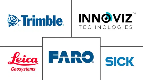 Middle East and Africa LiDAR Market Major Players
