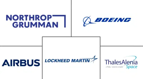 Military Satellite Market Major Players