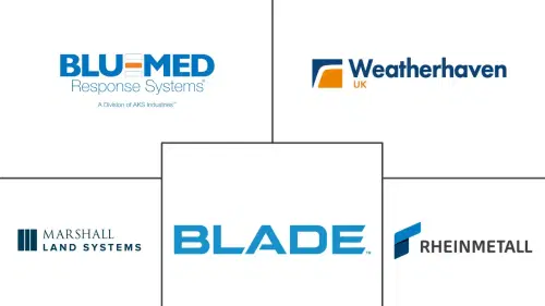 Mobile Hospitals Market Major Players