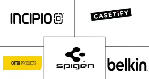 Markt für mobile Schutzhüllen Major Players
