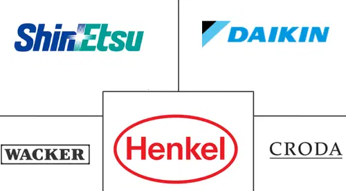 Mold Release Coatings Market Major Players