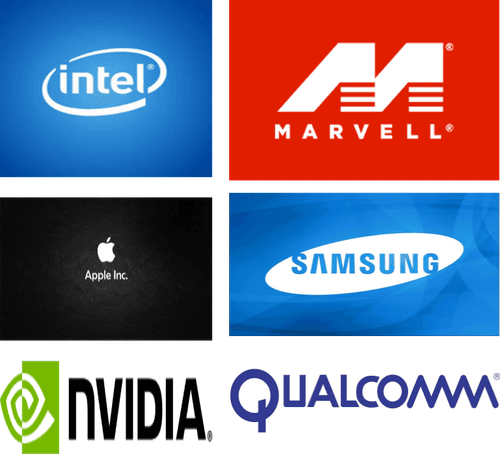 Multimedia Chipsets Market Major Players