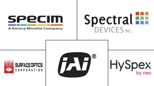 Multispectral Industrial Camera Market Major Players