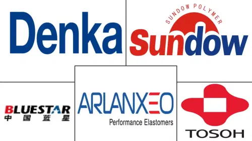 Neoprene Market Major Players