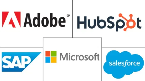 Netherlands CRM Marketing Services Market Major Players