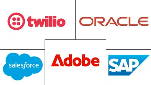 New Zealand Customer Data Platform Market Major Players