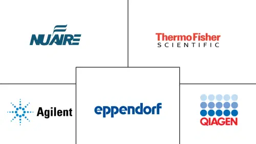 Next Generation Centrifuge Market Major Players