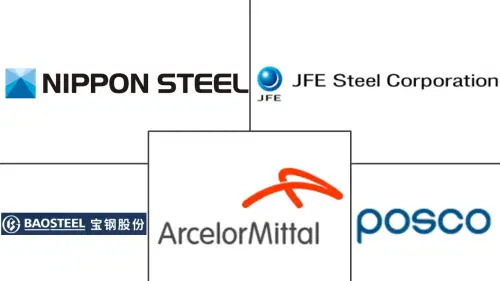 Non-Grain-Oriented Electrical Steel Market Major Players