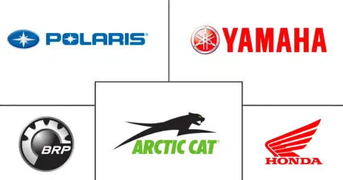 North America ATV and UTV Market Major Players