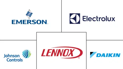 North America HVAC Equipment Market Major Players