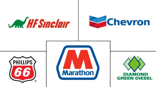 North America Renewable Diesel Market Major Players