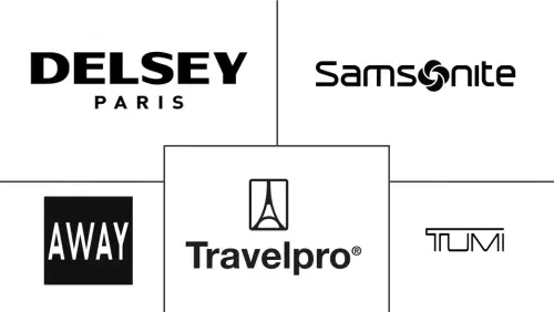 North America Travel Bags Market Major Players