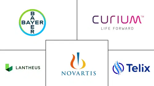 Nuclear Medicine Therapeutics Market Major Players