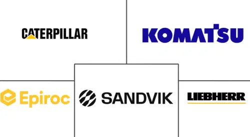 Mercado de Equipos de Minería de Omán Major Players