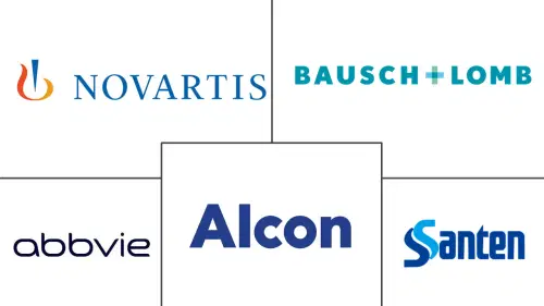 Markt für ophthalmische Suspensionen Major Players