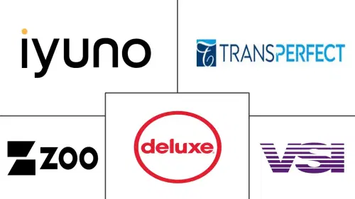 OTT Localization Market Major Players