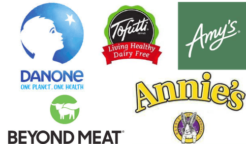 Packed Vegan Foods Market Major Players