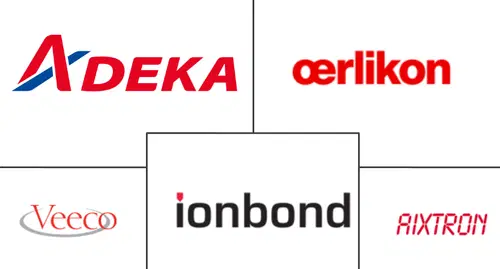 PACVD-Based Coatings Market Major Players