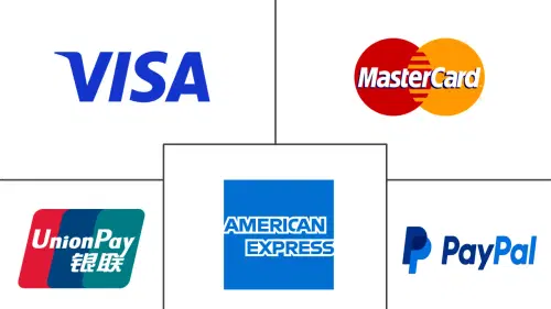 Mercado de Pagos y Liquidaciones Major Players