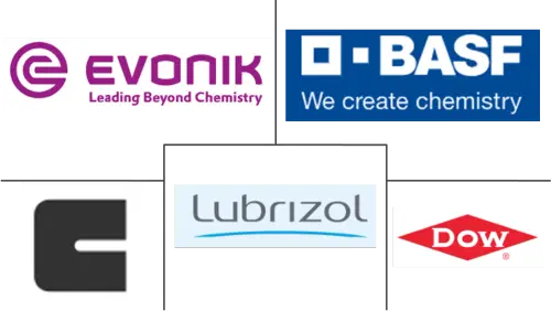 Performance Additives Market Major Players