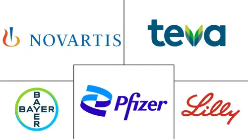 Performance-Enhancing Drugs Market Major Players